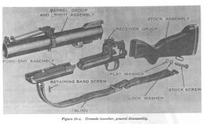 The "Ikea" bazooka - some assembly required.